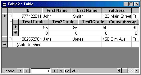 [Relational table example]