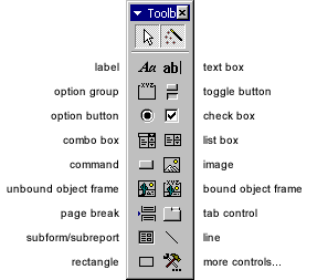 [toolbox diagram]