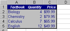 [AutoFormat example]