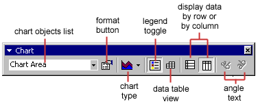 [chart toolbar]
