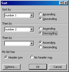 [Sort dialog box]