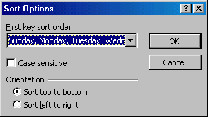 [Sort Options dialog box]