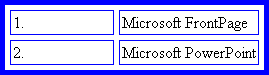 [table example]