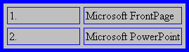 [table example]