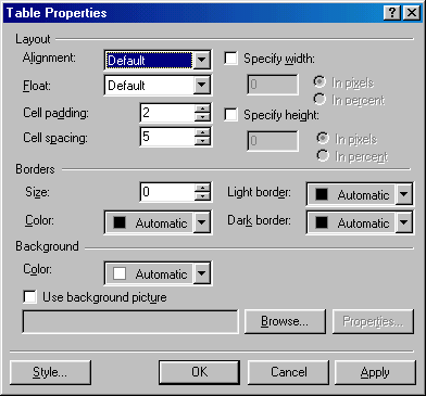 [Table Properties window]